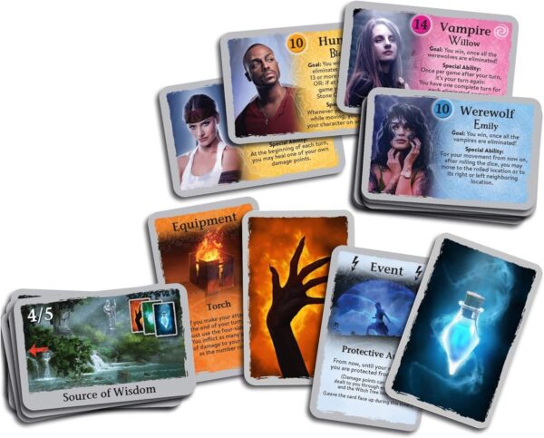 Οι Κυνηγοί της Νύχτας Board Game